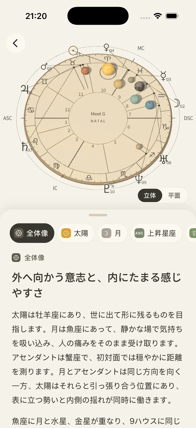 Meet G 日本語版の立体表示の出生図と「全体像」のリーディング