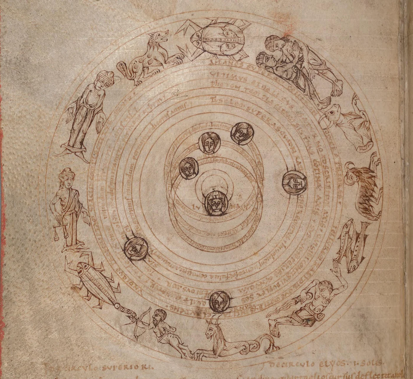 A medieval zodiac circle with animal and human figures surrounding a historical planetary model